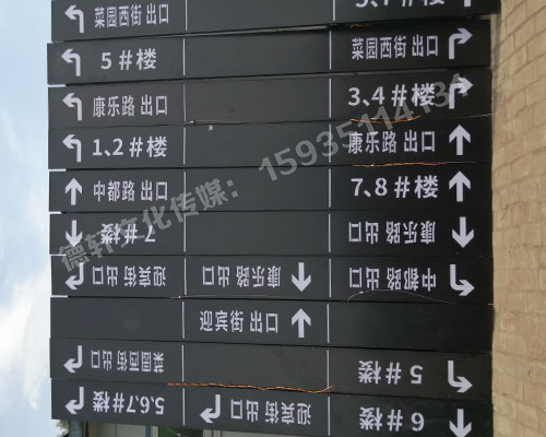 榆次田森地產新晉里——導向牌 、地庫標識牌